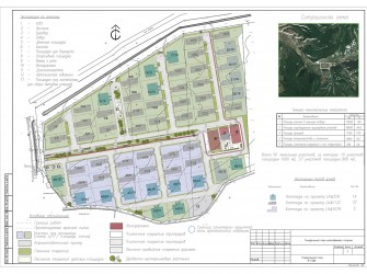 Генеральный план коттеджного поселка, площадь 7,5 га (Бахчисарайский район)